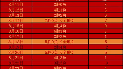 詹姆斯重返骑士与热火：他夺冠预期的背后，2026赛季不容错过的焦点